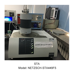 Sodium Carboxymethyl Cellulose