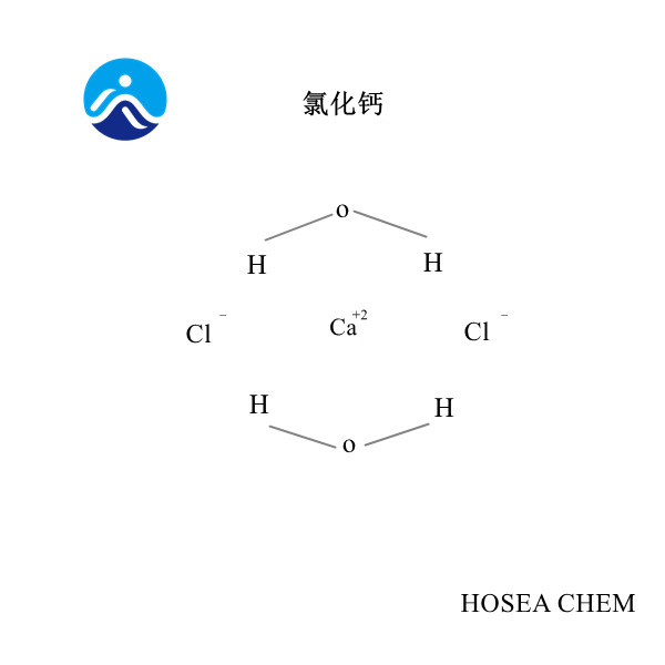  Calcium Chloride