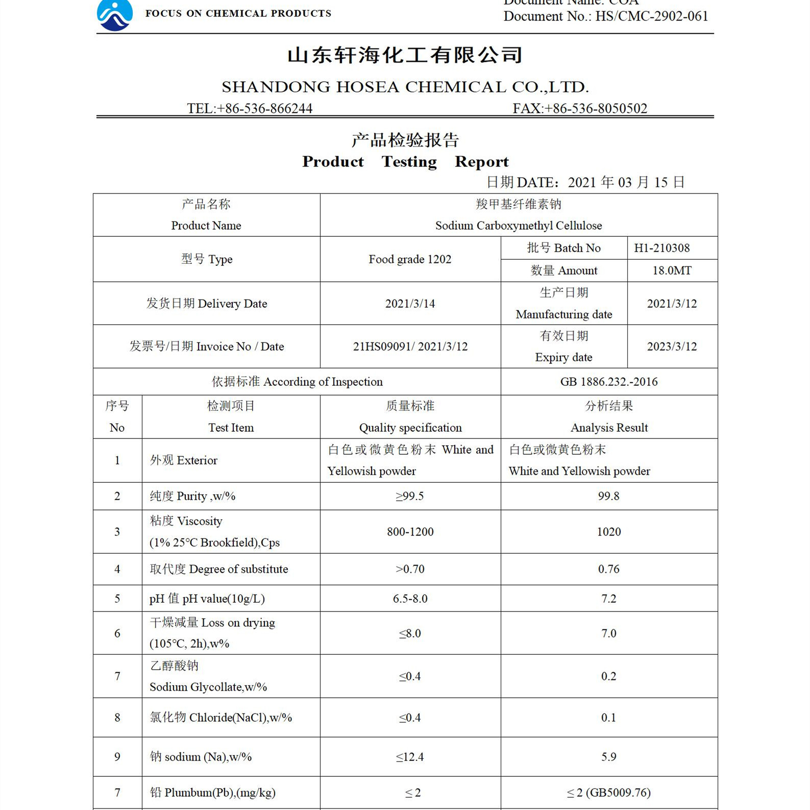 Sodium Carboxymethyl Cellulose uses