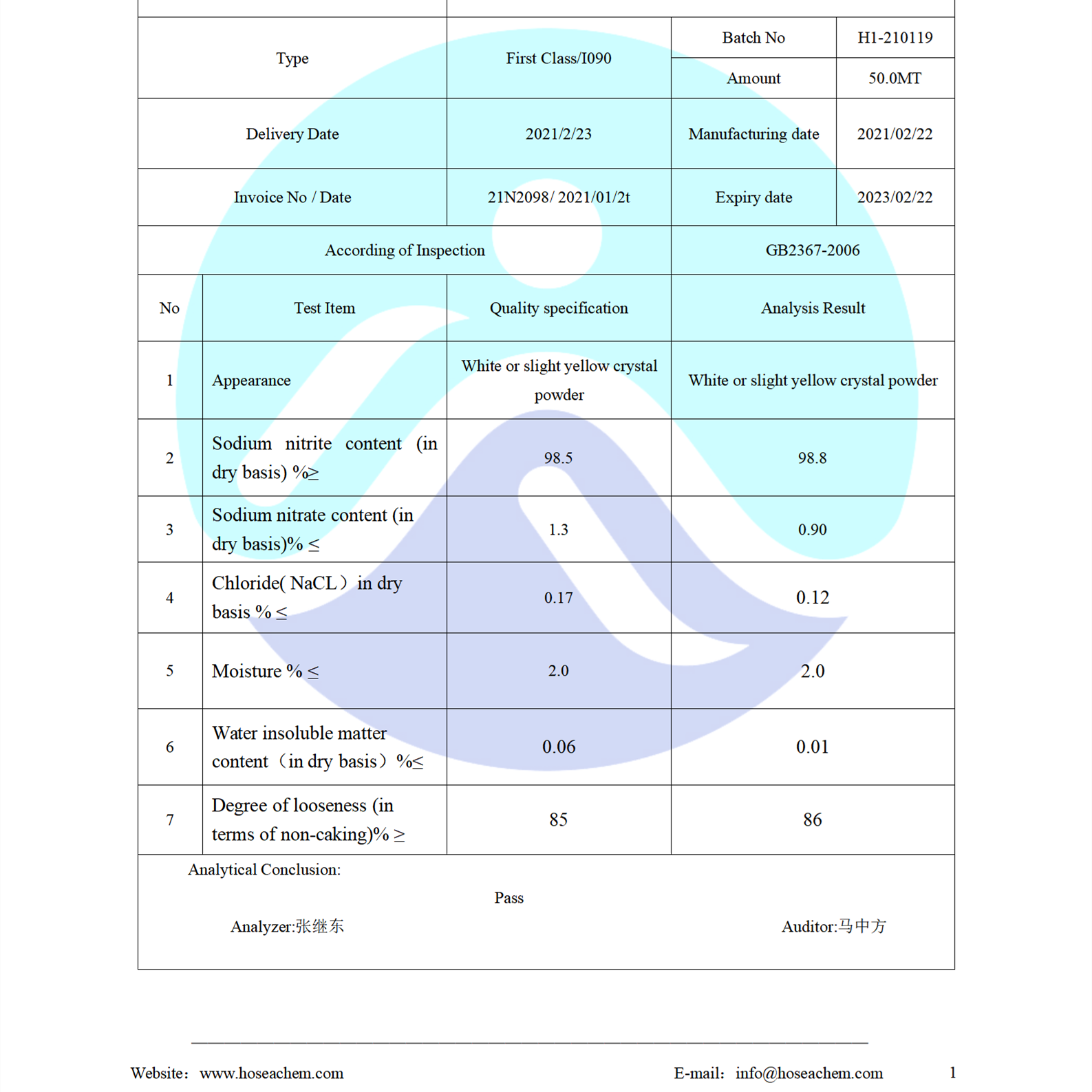 Sodium Nitrite