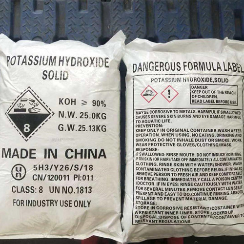 Test potassium content of Potassium Hydroxide Method