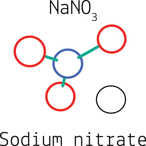 Product Introduction of Sodium Nitrate