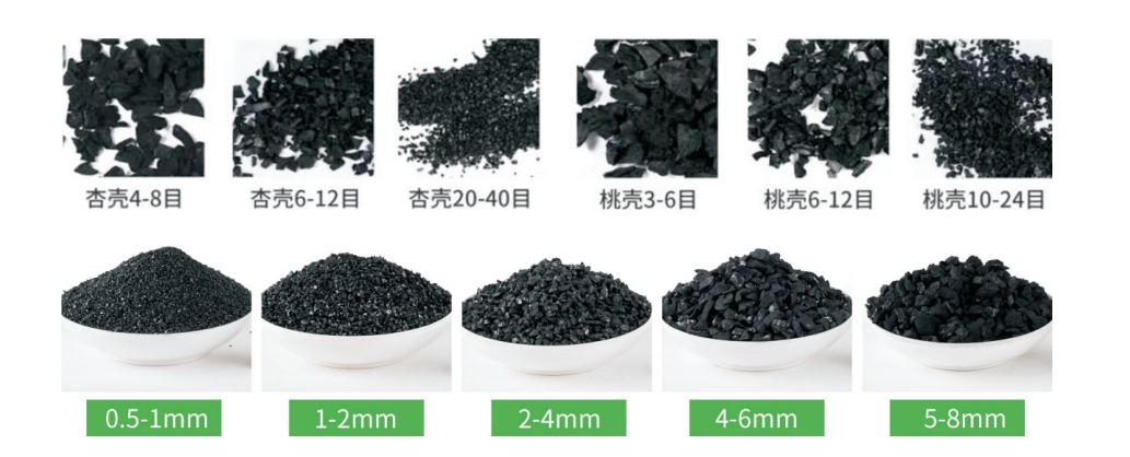 Nutshell Activated Carbon