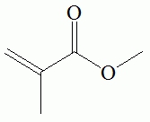 Methyl Methacrylate China